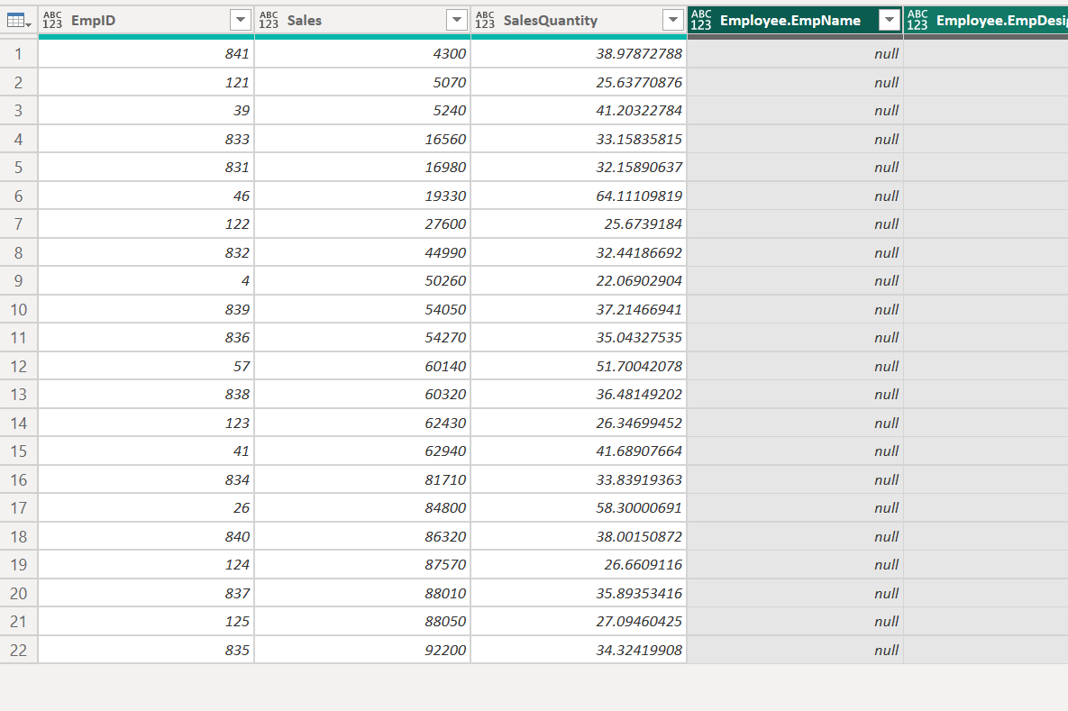 Left Anti Join remaining 22 rows