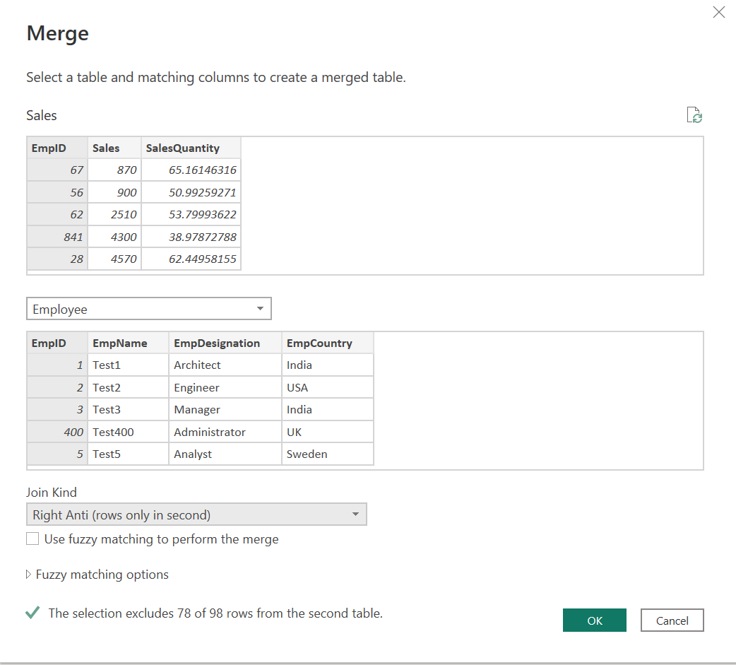 Right Anti Join Power BI