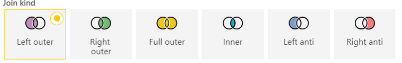 merge queries power bi