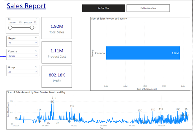 Bookmark Data Customisation step 1