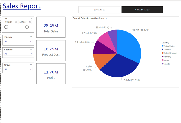 Bookmark Data Customisation step 2