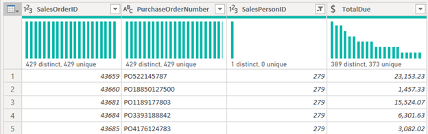 basic append in Power BI step 1