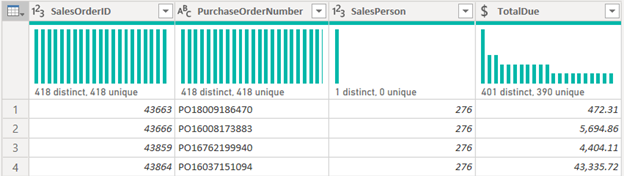 basic append in Power BI step 8