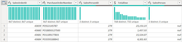 basic append in Power BI step final