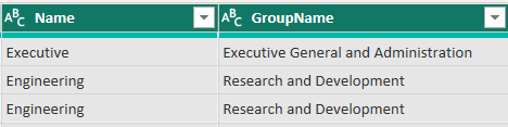 basic merge in Power BI step final