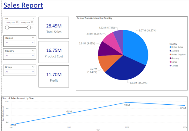 creating a bookmark in PowerBI step 2