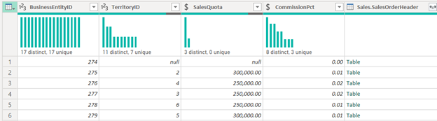 merge with aggregate in Power BI step 2