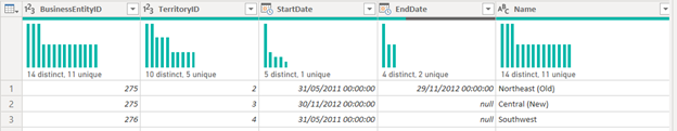 merging multiple columns in Power BI step