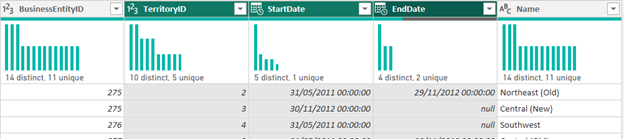 merging multiple columns in Power BI step 1