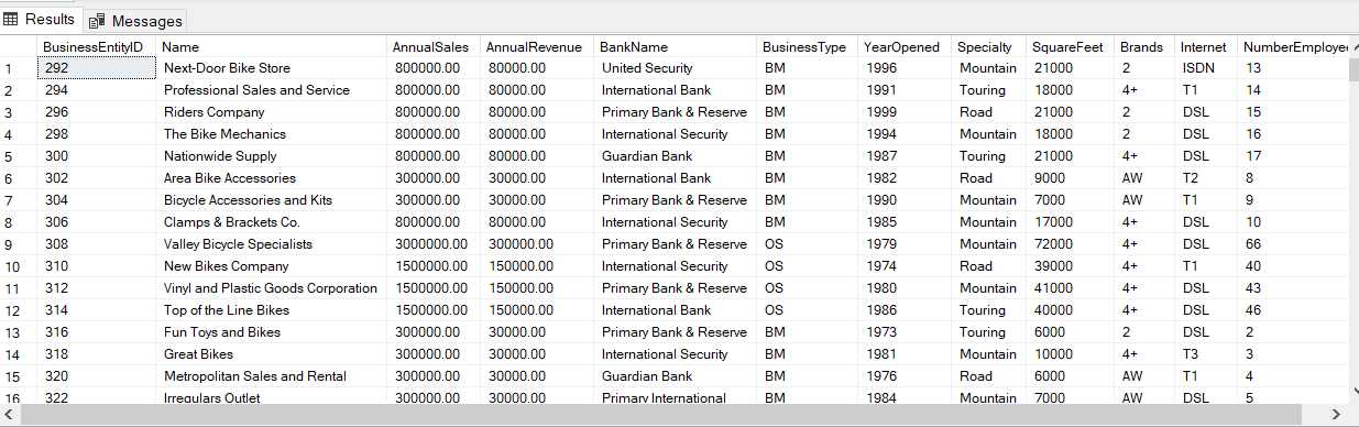 SQL Data Source