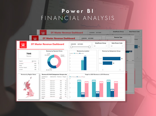 Power BI financial analyst dashboard