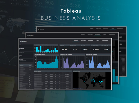Tableau Business Analysis Dashboard