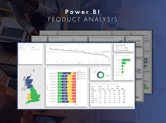 Power BI Product Analysis Dashboard
