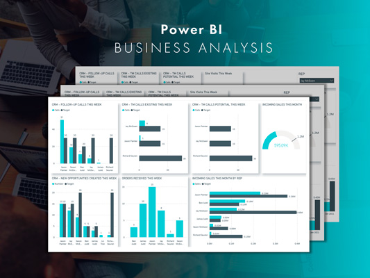 Power BI Business Analysis Dashboard