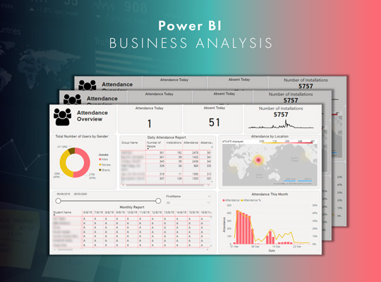 Power BI Business Analysis Dashboard