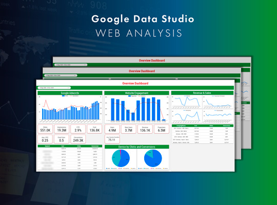 Google data studio web analysis dashboard