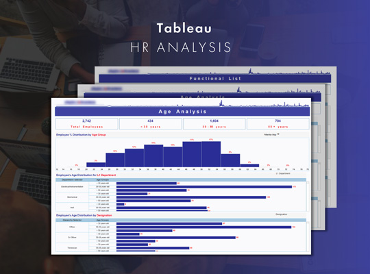 Tableau HR Analysis Dashboard