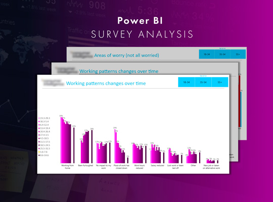 Power BI Survey Analysis Dashboard