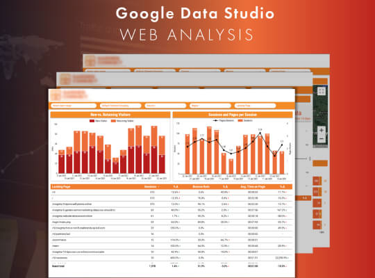 Google data studio web analysis