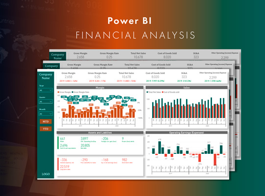 Power BI Financial Analyst dashboard
