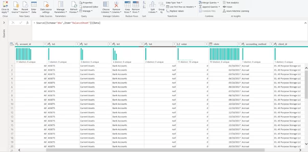 Balance Sheet table 