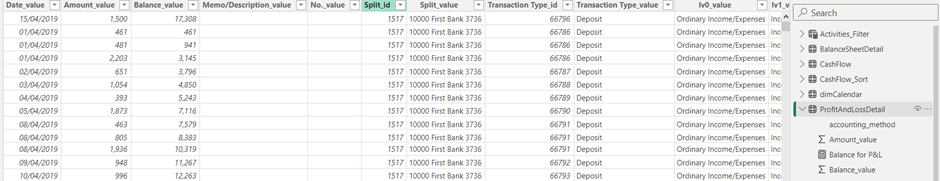 QuickBooks Online to Power BI: A Quick Setup using Connector