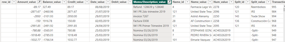 QuickBooks Online to Power BI