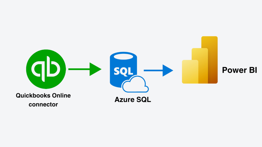 Install QuickBooks Connector