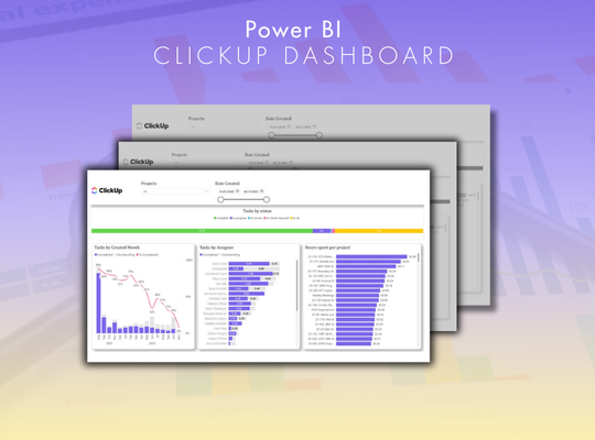 Clickup Power bi dashboard