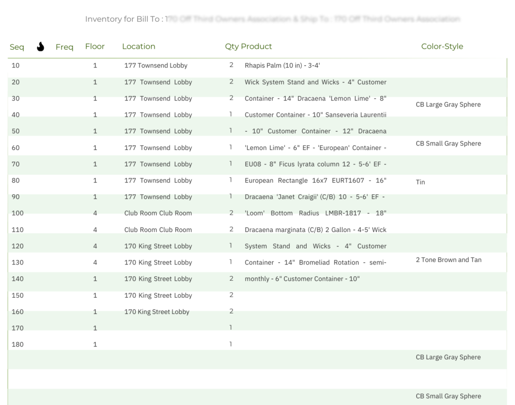 Transform Your Business with Inventory Management Power App