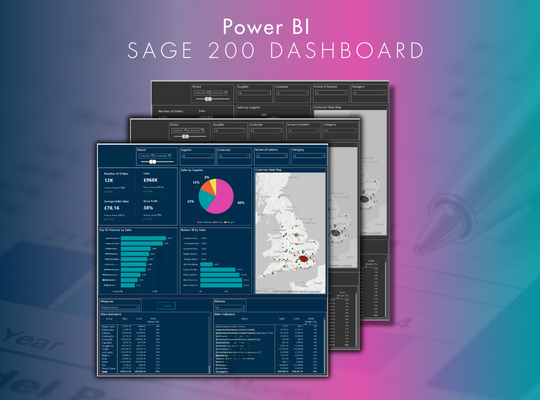 Power bi IN FINANCE