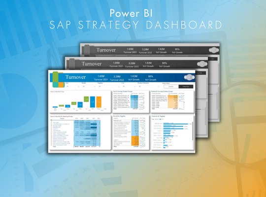 SAP Power BI Dashboard
