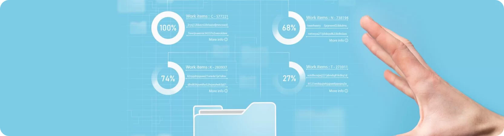 Power BI Dashboard