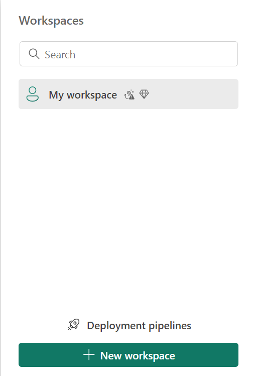 Menu do espaço de trabalho do Power BI