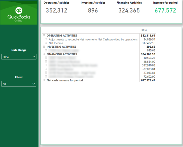 Free Power BI Quickbooks Online Template