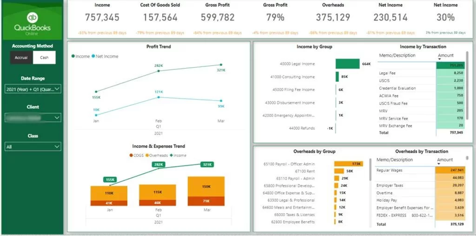 Quickbooks Power BI Template