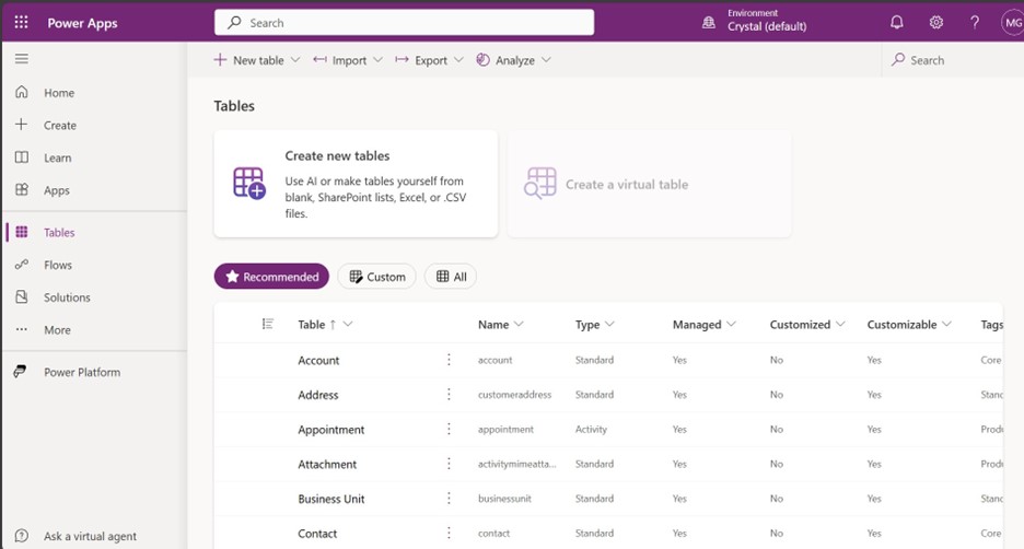 Microsoft Dataverse