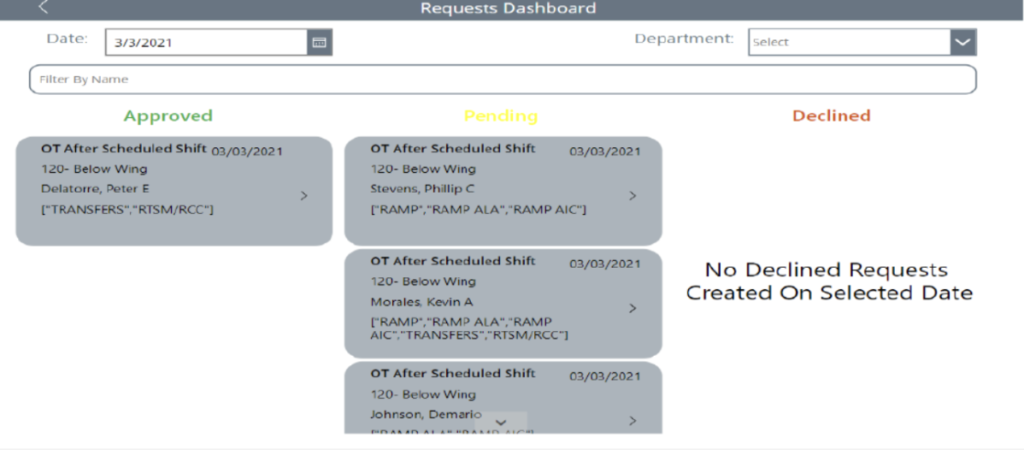Power Apps Details Screen