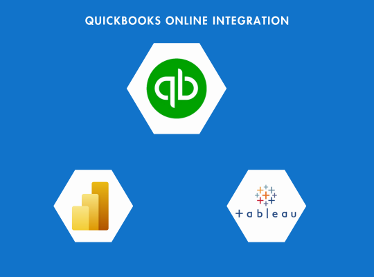 Quickbooks online integration