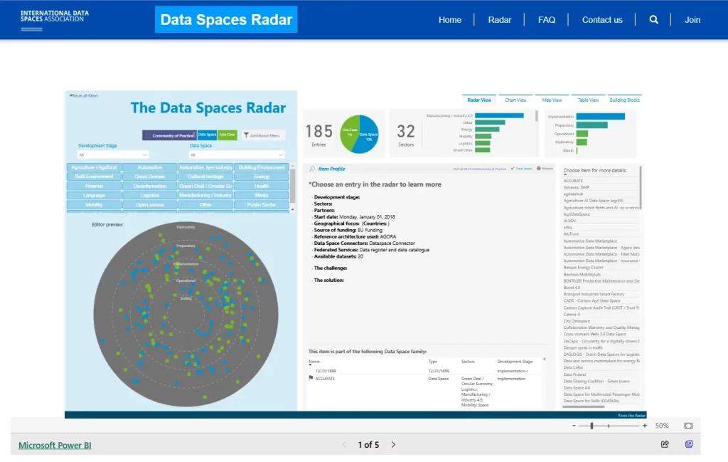 Data Interactivity
