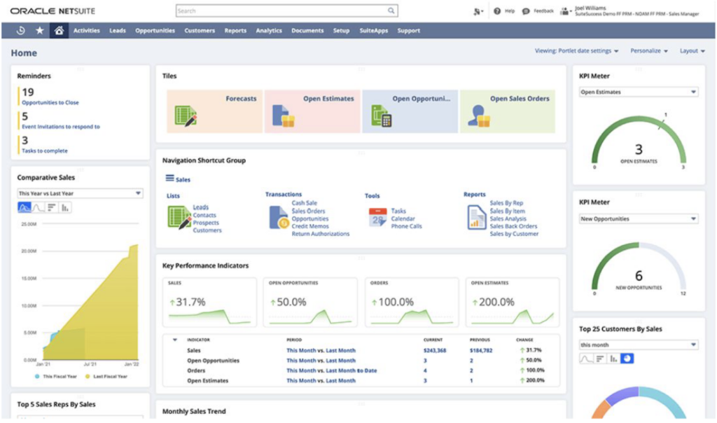 Netsuite Power BI integration using ODBC