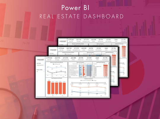 pOWER bi REAL ESTATE DASHBOARD