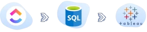 ClickUp Tableau Integration