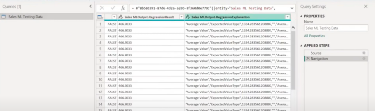 Power BI Linear Regression-For Effective Forecasting
