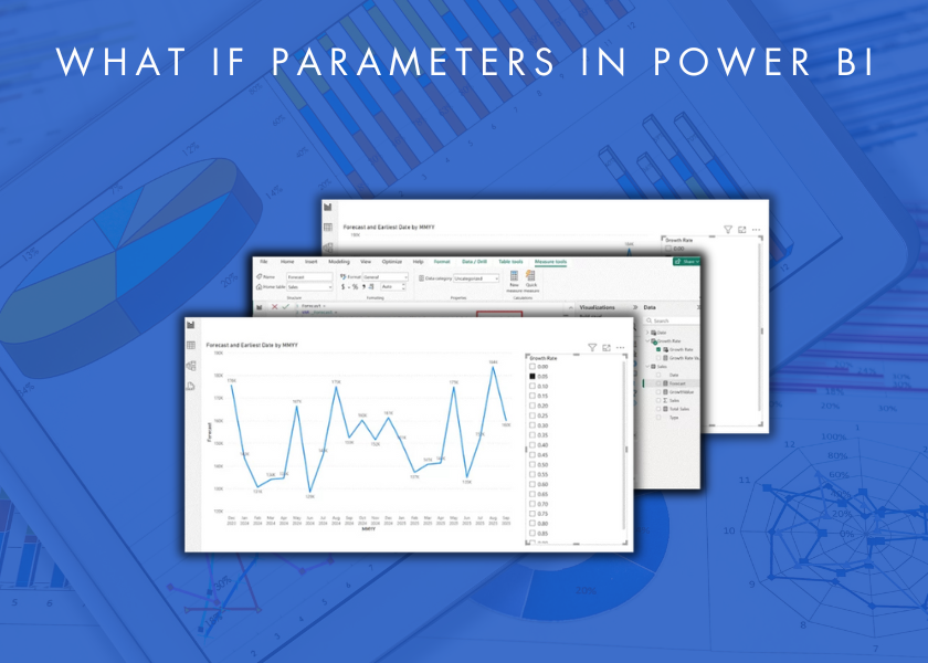 What if paramters in Power BI
