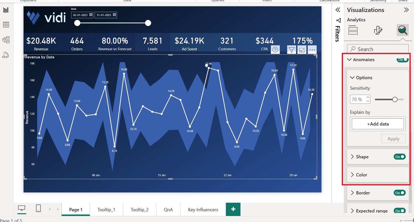 Power BI AI FEATURES