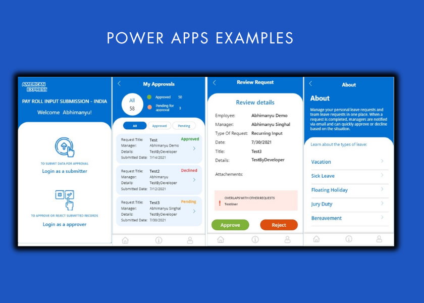 Power apps usecases
