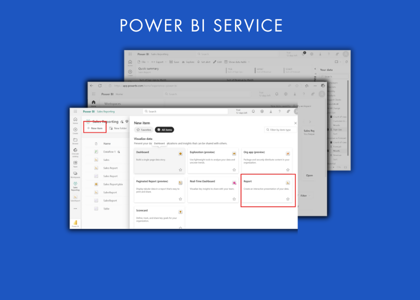 Power bi service complete guide