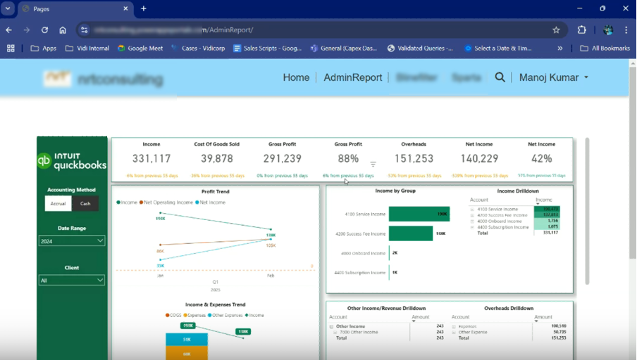 Power BI para contables: Panel de control del cliente