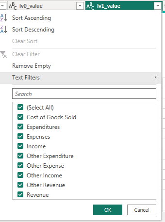 Profitandlosstable